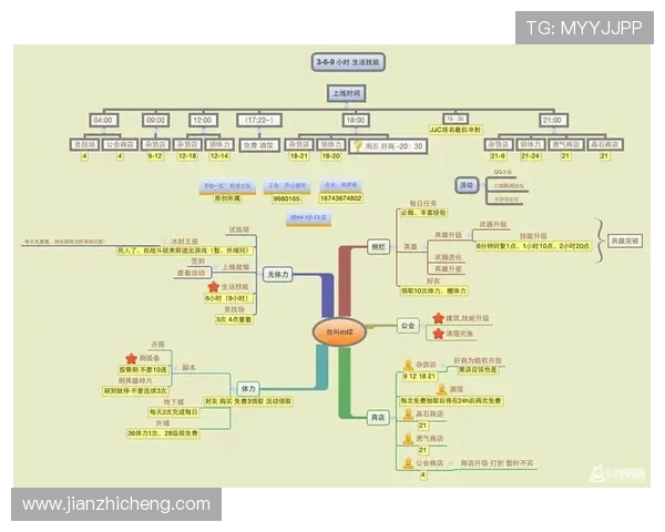 尊龙网站的充值提现流程解析，确保游戏体验顺畅无忧