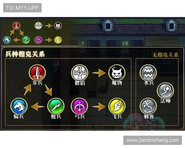 918博天堂中国游戏特色介绍及玩法攻略助你快速提升游戏水平 918博天堂中国游戏特色介绍及玩法攻略助你快速提升游戏水平