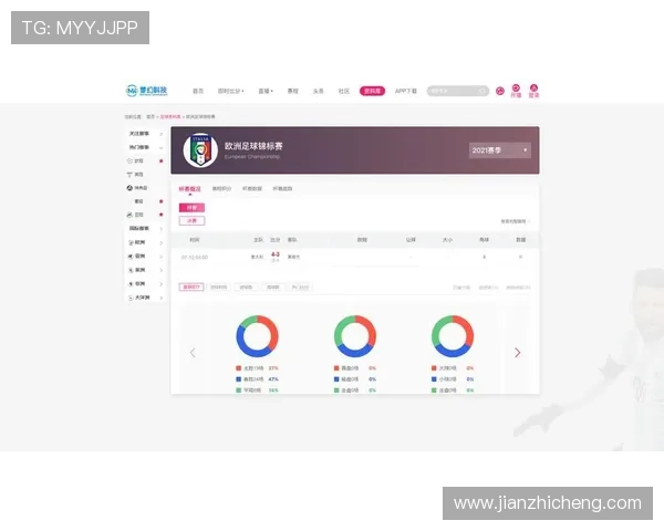 尊博体育赛事直播与竞猜指南：提升您的投注体验与赢率