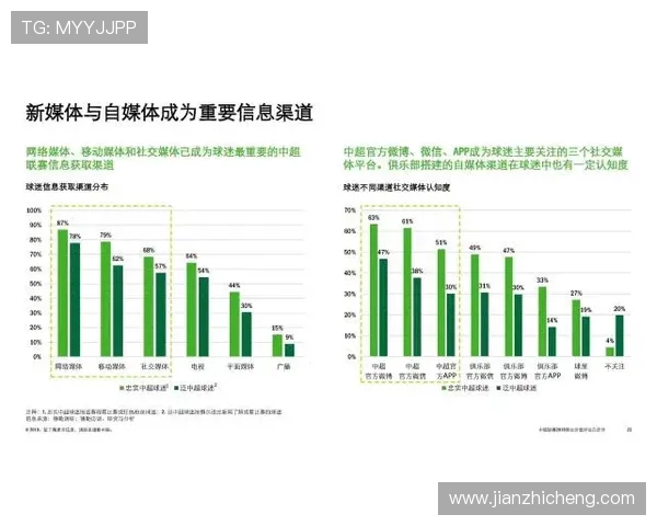 易倍体育推动体育文化的传播与发展，打造健康娱乐新模式