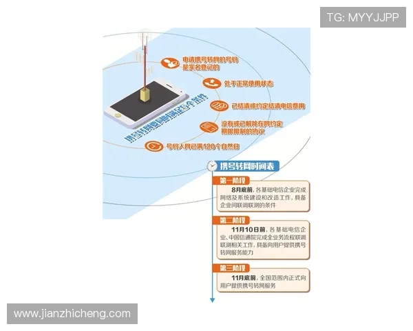 凯时登录入口提供最新安全保障确保用户顺利进入平台体验