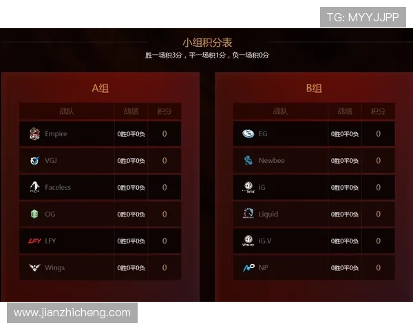 世界杯比利时对阵伊朗比赛直播观看指南详细解析与观看平台推荐